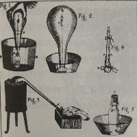 舍勒关于研究空气构成、燃烧和呼吸现象的实验说明